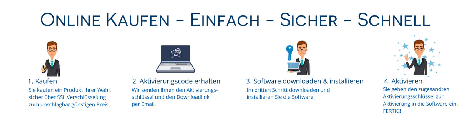 online-software-kaufen