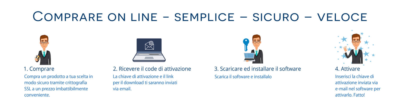 acquista-software-online